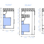 Schlafzimmer Planen Und Gestalten with regard to Planung Schlafzimmer