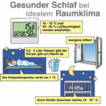 Die Optimale Temperatur Im Schlafzimmer intended for Optimale Temperatur Schlafzimmer